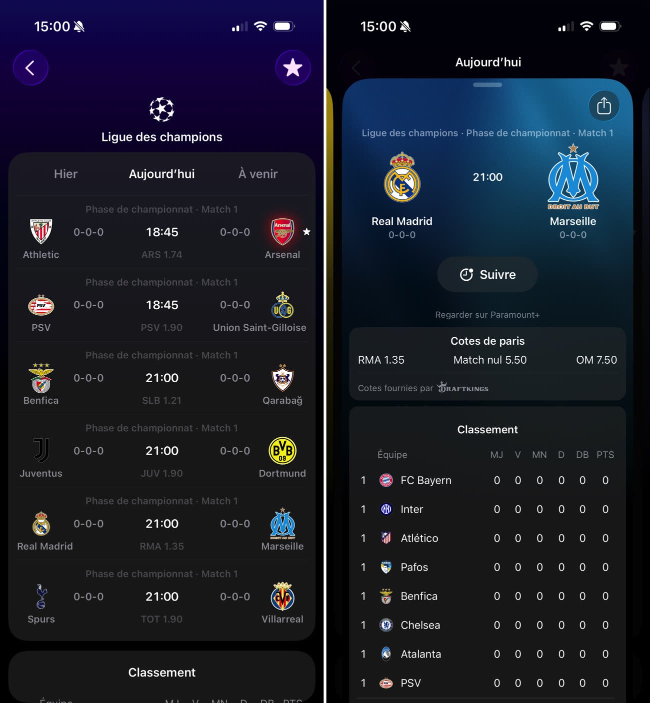 Apple Sports permettra de suivre tous les matchs de la Ligue des champions, entre autres. Image iGeneration.