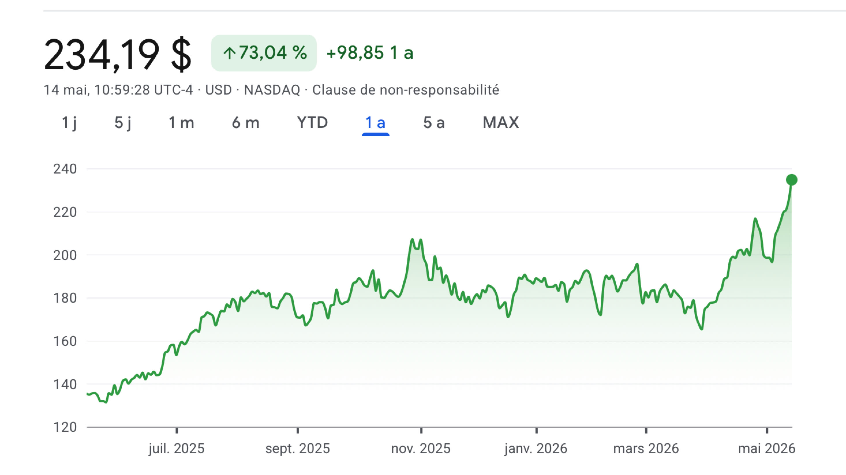 Nvidia surpassed $5.5 trillion in market capitalization, a first Nvidia surpassed $5.5 trillion in market capitalization, a first