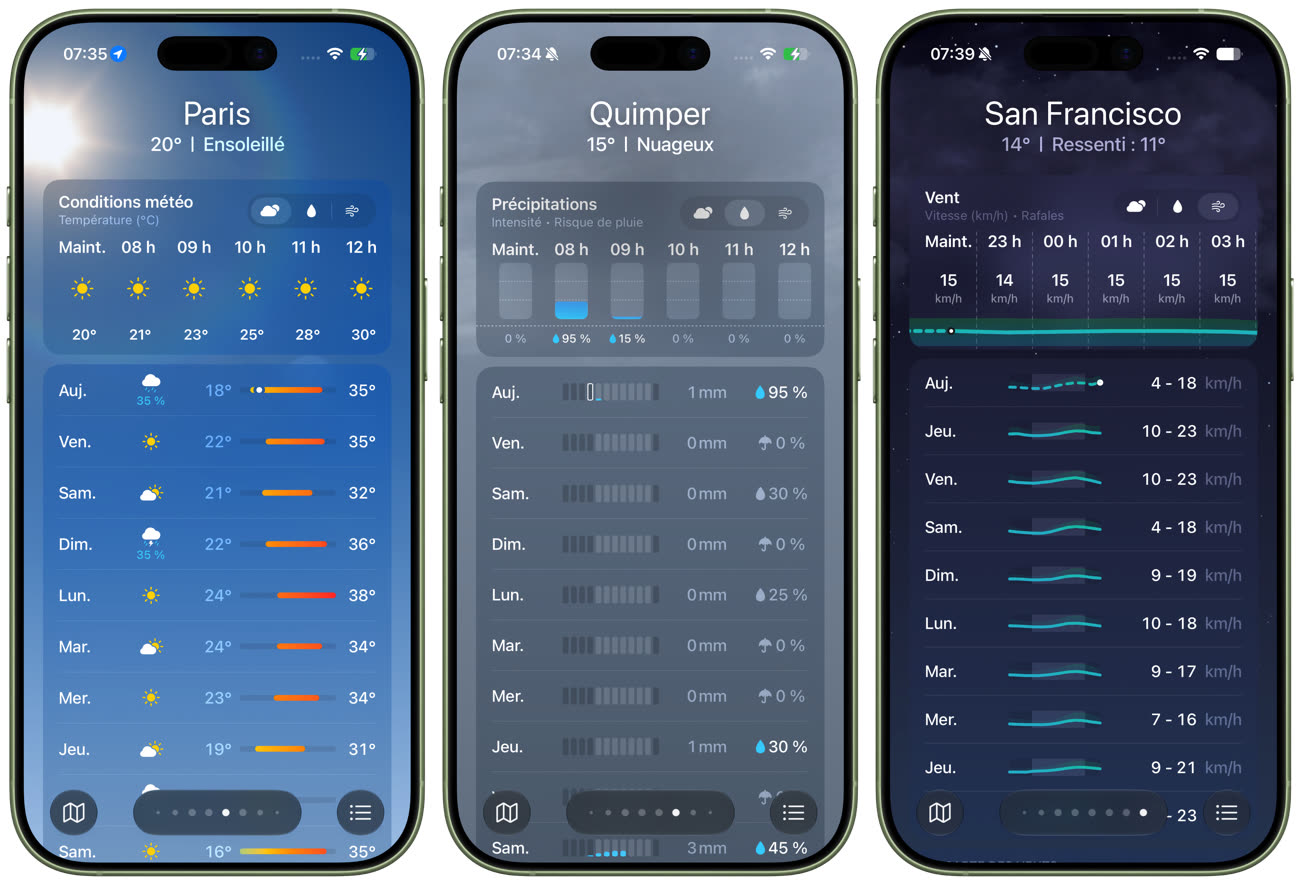 Les trois modes de l’app Météo : températures à gauche, précipitations au centre, vent à droite. Image iGeneration.