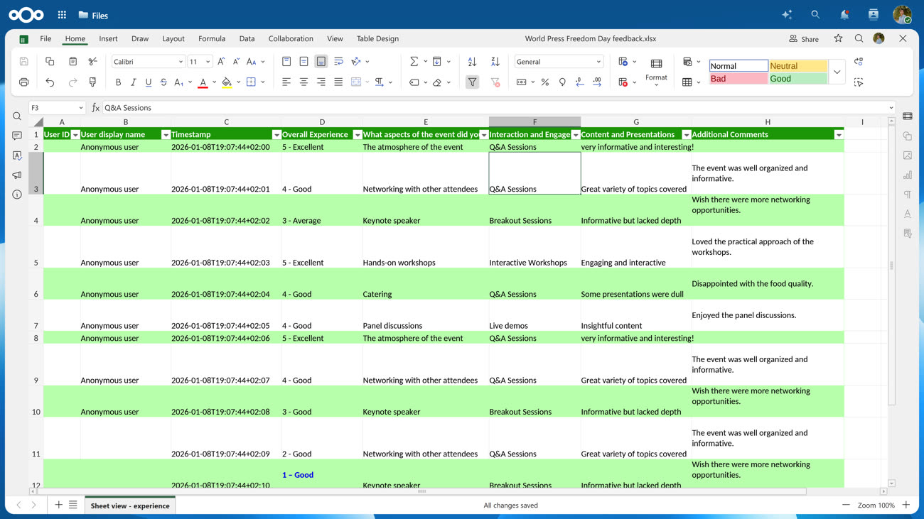… les tableurs… Image Nextcloud.