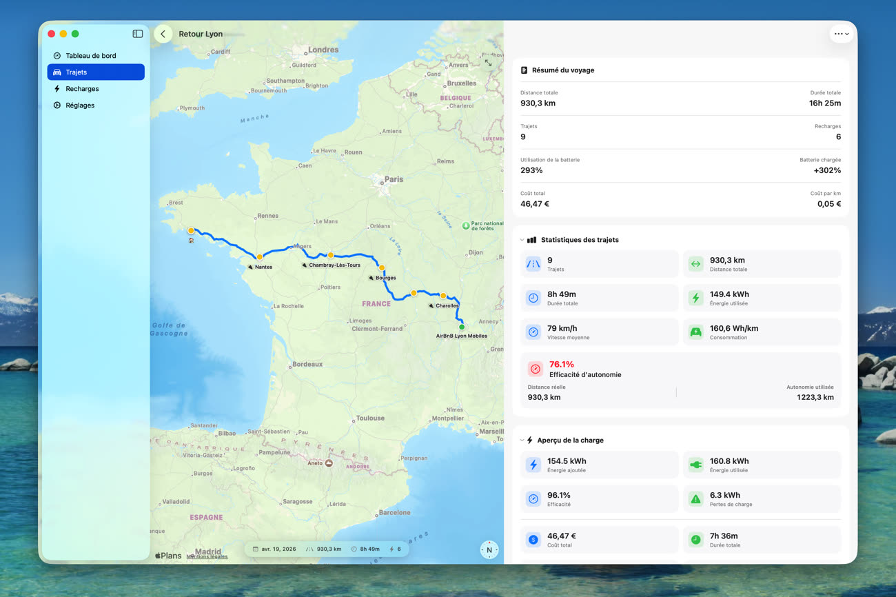 Un voyage vu depuis HedgieMate pour macOS. Image iGeneration.