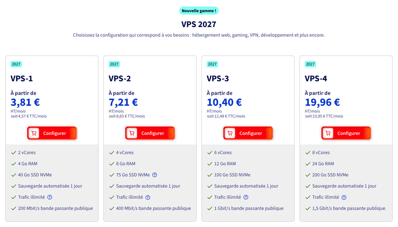 La grille 2027 de VPS chez OVHcloud. Capture d’écran MacGeneration.