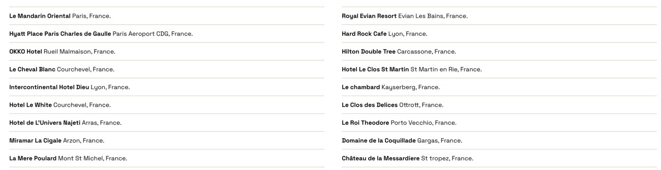La liste d’hôtels français avec qui Salto Systems travaille. Capture iGeneration.