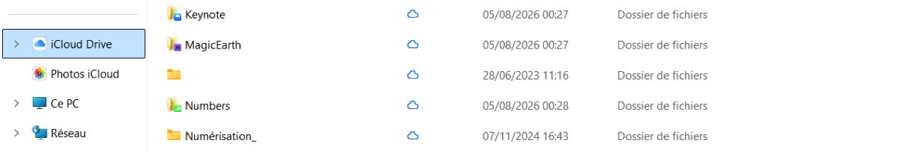 iCloud Drive s’affiche comme un dossier à part entière, sur le réseau. Image MacGeneration